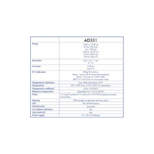 Conductivity Meter Savant Instruments Pvt Ltd Conductivity Meter Savant Instruments Pvt Ltd