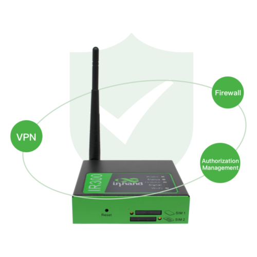 InRouter301/302 Compact Industrial LTE Router