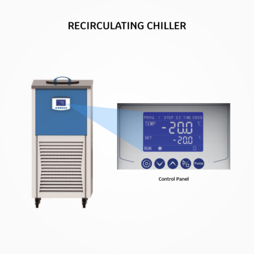 Efficient and Reliable Recirculating Chiller for Optimal Cooling Performance