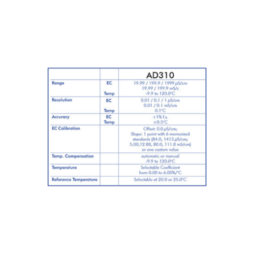 Conductivity Meter Savant Instruments Pvt Ltd Conductivity Meter Savant Instruments Pvt Ltd