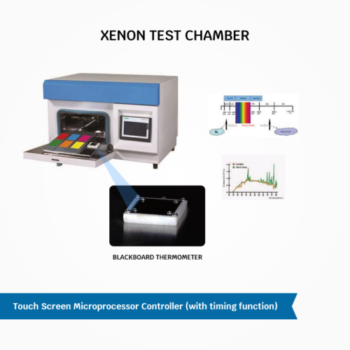 Enhance Product Reliability with Xenon Test Chamber: Advanced Testing Solution for Accelerated Aging and Durability